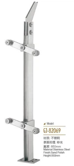 Κιγκλίδωμα γυαλιού στη σκάλα